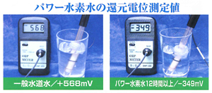 パワー水素水の還元電位測定値